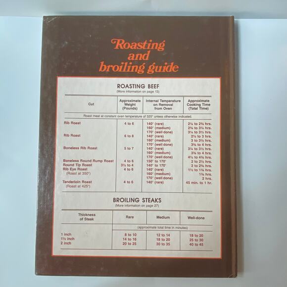 Better Homes and Gardens All Time Favorite Beef 1977 First Edition First Print - Picture 7 of 8
